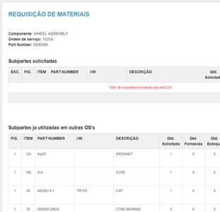 Requisição de materiais
